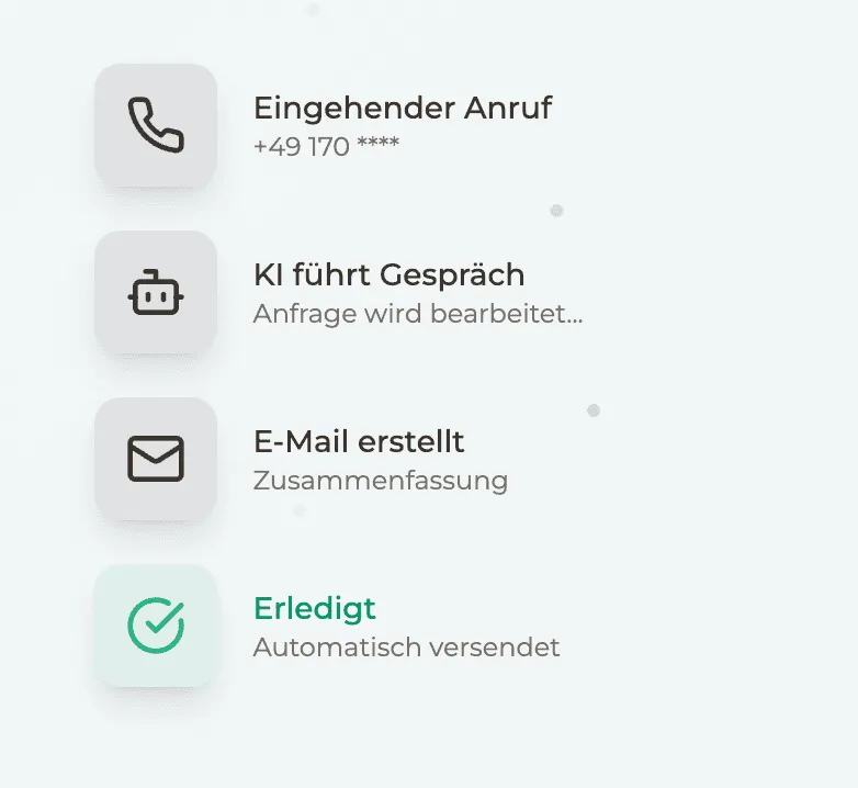Dein Wissen integriert